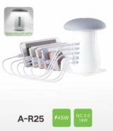 Produto 1