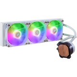 Produto 1