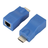 Produto 1