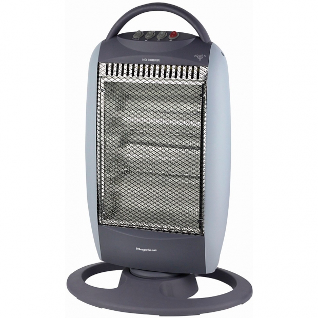 Anúncio: AQUECEDOR ELECTRICO MAGEFESA MGF1649 1200W 220V 50-60HZ CINZA GIRATORIO