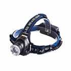 LANTERNA DE CABECA TUCANO TC-806 1800L BLACK